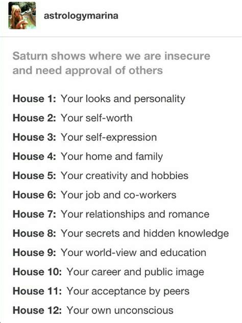 The results actually will depend on the natal position of Rahu. . Saturn in 5th house of navamsa